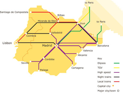 Spain Madrid Barcelona train rail maps
